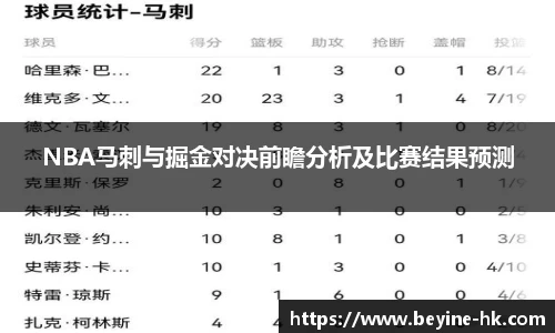 NBA马刺与掘金对决前瞻分析及比赛结果预测